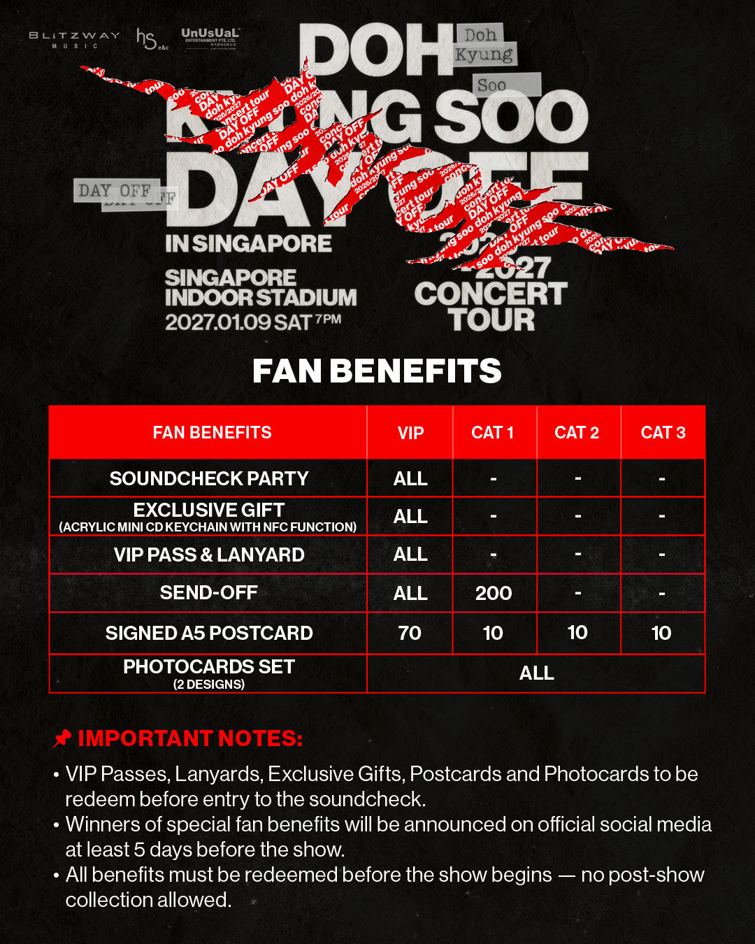 Doh Kyung Soo Fan Benefits