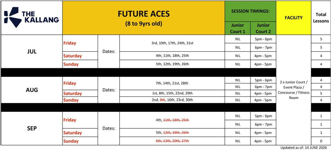 Future Aces Schedule