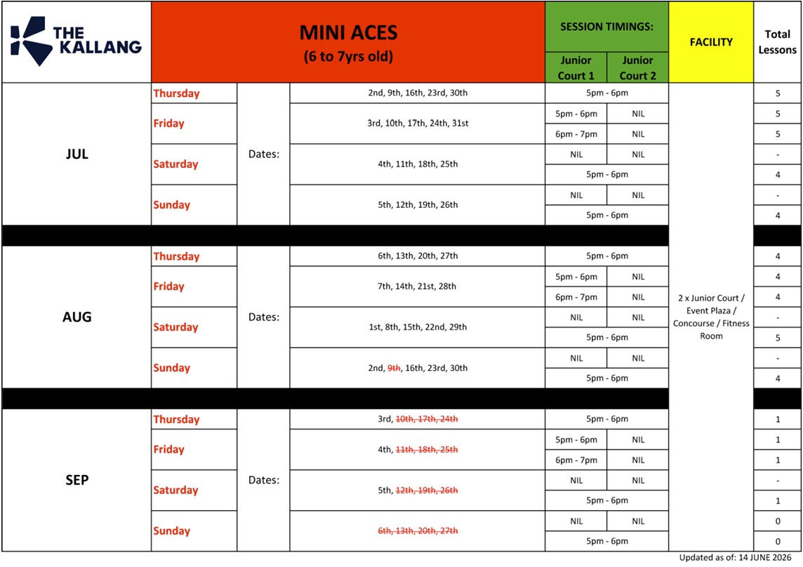 Mini Aces Schedule