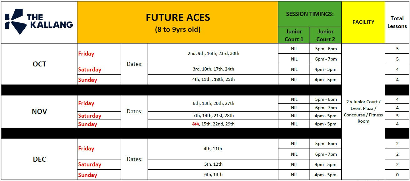 Future Aces Schedule